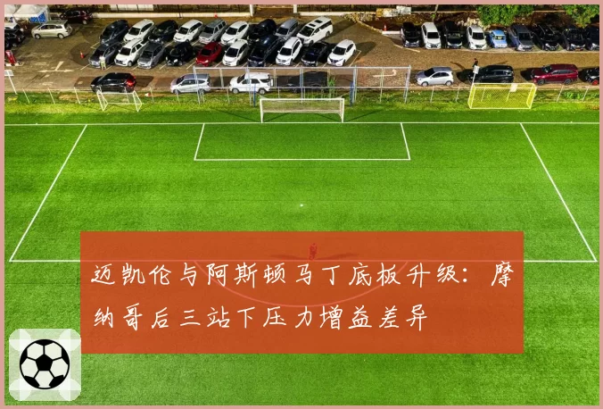 迈凯伦与阿斯顿马丁底板升级:摩纳哥后三站下压力增益差异