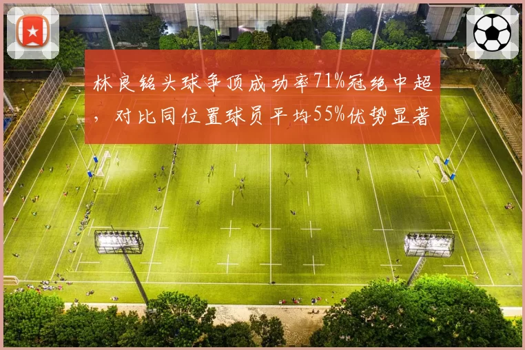 林良铭头球争顶成功率71%冠绝中超,对比同位置球员平均55%优势显著